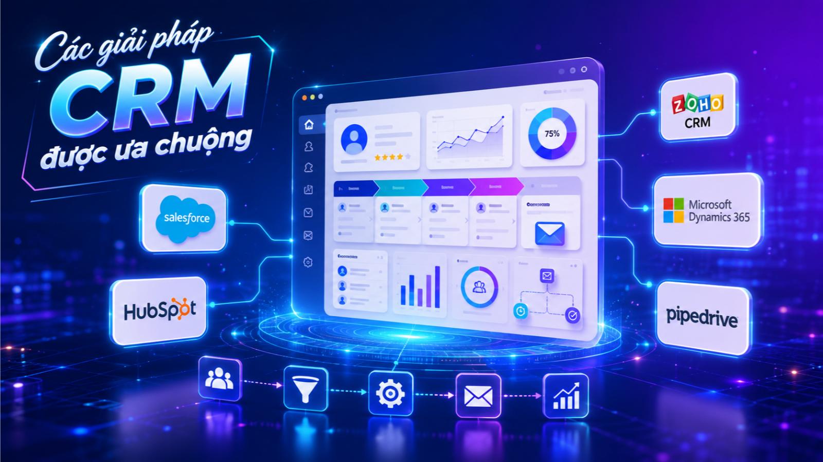 Các giải pháp CRM được ưa chuộng