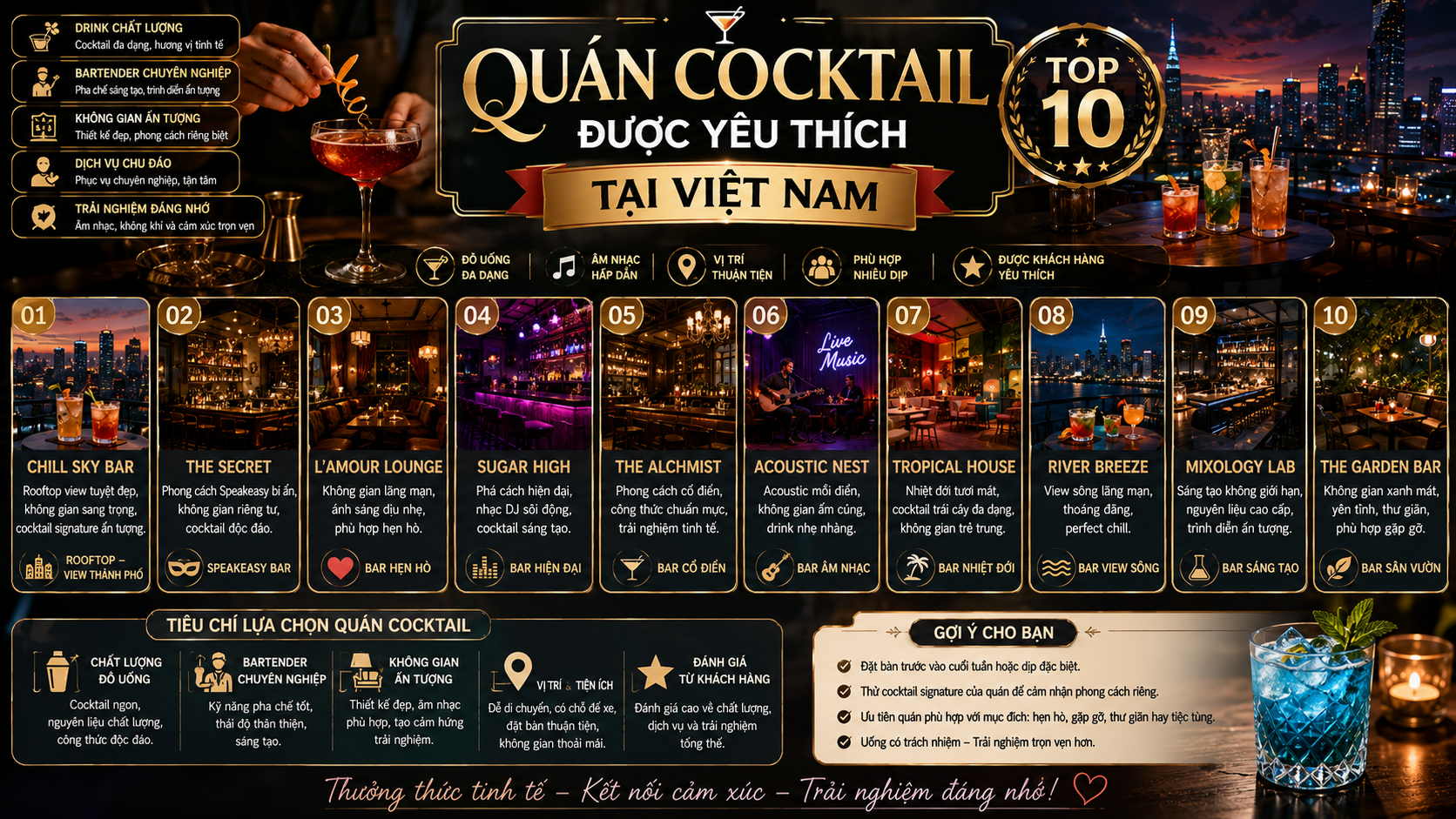 Quán Cocktail Được Yêu Thích Tại Việt Nam